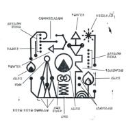 Kero Kero Bonito/Civilisation