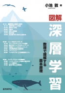 �}�� �[�w�w�K �����ŗ��������{����