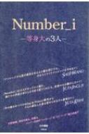 аͥ/Number_i 3
