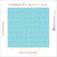 Remainder Master M/If Mod(2n C N 2n+1) = 1 Or 2n (2n+1) Is Prime.