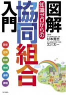 �}�� �m���[������̋����g������