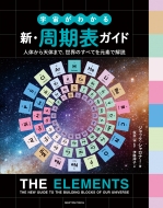 生体微量元素   /広川書店/桜井弘（薬学）（単行本） 生命元素事典 (OHM BIO SCIENCE BOOKS) | 桜井 弘 |本 | 通販