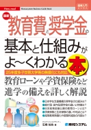 �ж�����/�޲�����ӥ��ͥ� �ǿ� ������Ⱦ��ض�δ��ܤȻ��Ȥߤ���-���狼����