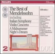 Sym.4, Violin Concerto, Etc