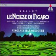 Le Nozze Di Figaro: Harnoncourt / Concertgebouw O Hampson Margiono Bonney