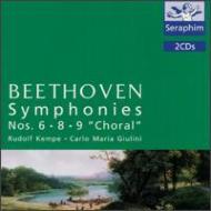 Sym.6.8.9 : R.kempe / Munich.pogiulini / Lso