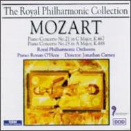 Piano Concerto.21, 23: ?