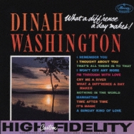 What A Difference A Day Makes!