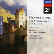 Sym.3-5, Etc: Donhanyi / Vpo