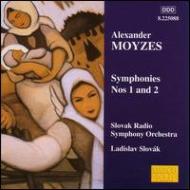 ⥤쥯ǥ1906-1984/Sym 1 2  L. slovak / Slovak Rso