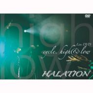 HALATION/Cycle High  Low