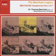 Beethoven: Symphonies No.2 & No.7