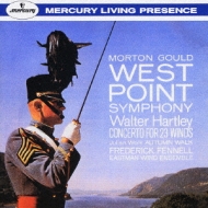 West Point Symphony.Etc
