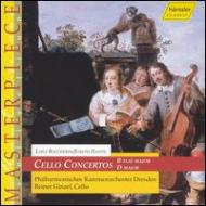 Haydn / Boccherini/Cello Concerto.2 /  Ginzel(Vc) Dresden Chmaber Po