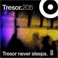 Tresor Never Sleeps