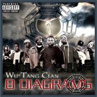 CDアルバム｜WU-TANG CLAN (ウータンクラン)｜商品一覧