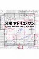 【初版:直筆サイン入り】図解 アトリエ・ワン 図解2 アトリエ・ワン | アトリエ・ワン(塚本由晴+貝島桃代) |本