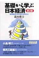 対外取引