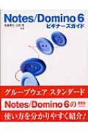 Notes / Domino6rMi-YKCh