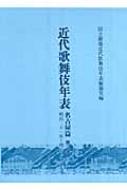 近代歌舞伎年表 名古屋篇 第2巻 明治二十一年～明治二十六年 : 国立 