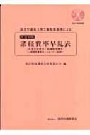 国土交通省土木工事積算基準による諸経費率早見表 共通仮設費率