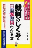 �ٔ��̂����݂��ʔ����قǂ킩��{ �����Ă���΁A��x�͂��߂��ƂɊ������܂��!�N�ł�