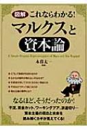 /ҿ޲Ӥʤ狼!ޥ륯ȡֻ