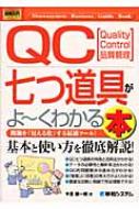 ΤϺ/Qcƻ񤬤 狼 ָ벽פŬ-!
