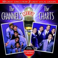 Channels Meet The Charts