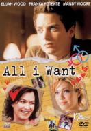All I Want