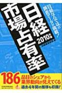 日経ＢＰＭ（日本経済新聞出版本部）