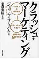 【公式】フジのお歳暮・冬ギフト クラッシュ・マーケティング ビジネスの停滞要因=スティッキング ビジネス・経済