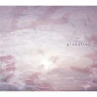 Gradation