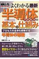 図解入門 よくわかる最新半導体プロセスの基本と仕組み How‐nual Visual Guide Book : 佐藤淳一 | HMV&BOOKS  online - 9784798025230