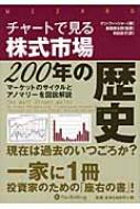 チャートで見る株式市場200年の歴史 マーケットのサイクルとアノマリー