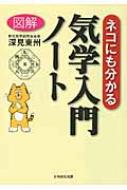 ネコにも分かる気学入門 深見 東州 ネコにも分かる気学入門 | 深見 東州 |本 | 通販 | Amazon