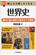 世界史 現代に続く歴史の意外なウラ舞台 超雑学 読んだら話したくなる : 宮崎正勝 | HMV&BOOKS online - 9784534047441