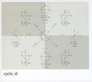 Cyclo (Techno)/Id