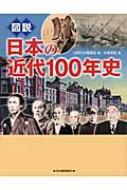 図説 日本の近代100年史 ふくろうの本 : 近現代史編纂会 | HMV&BOOKS