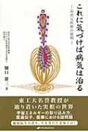 【楽ギフ_包装】 これに気づけば病気は治る 高次元医療の提唱 9784864510370 - online HMV&BOOKS | 樋口雄三 : 人生論、メンタルヘルス