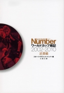 ���[���h�J�b�v��L �g���� 2002-2010 ���t����