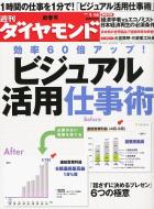 �T���_�C�������h 2012�N1��14����