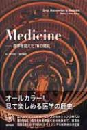 Medicine wς70̔