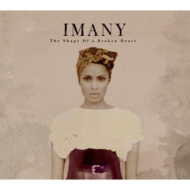 Imany/β