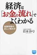 経済は お金の流れ でよくわかる 金融情報の正しい読み方 徳間ポケット 岩本沙弓 Hmv Books Online 9784198636302