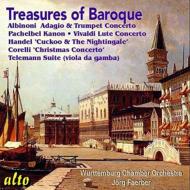 Treasures Of Baroque: Faerber / Wurttemburg Co Rilling(Org)Etc