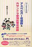 ���륵���/�ޥ󥬤Ǥ狼�륢���ڥ륬���ɸ��� �� ������ɥ鰦����å�ɸ���