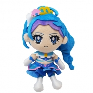 Go�I�v�����Z�X�v���L���A �L���A�t�����Y�ʂ������ �L���A�}�[���C�h