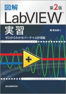 }labviewK(2)[킩o[`v