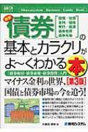最新 債券の基本とカラクリがよーくわかる本 図解入門ビジネス 久保田博幸 Hmv Books Online 最新 債券の基本とカラクリがよーくわかる本 図解入門ビジネス 久保田博幸 Hmv Books Online